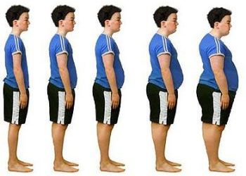 ¿Cómo sé si mi hijo tiene sobrepeso?